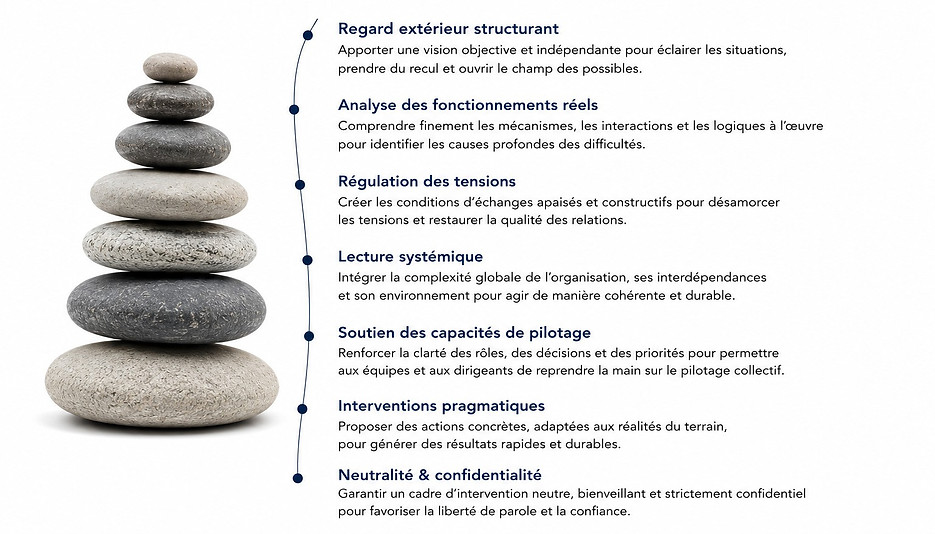 Approche et posture.jpg