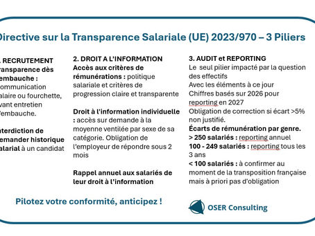 Directive (EU) 2023/970 : Maîtriser l'ingénierie de la transparence salariale