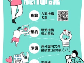 年輕族群心理健康支持方案