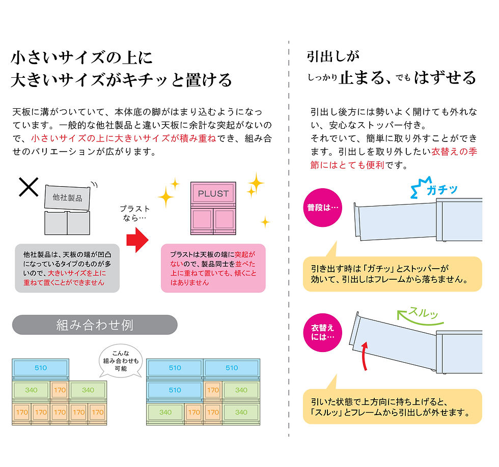 Thumbnail: 4 Layers Storage Case (FR1704)