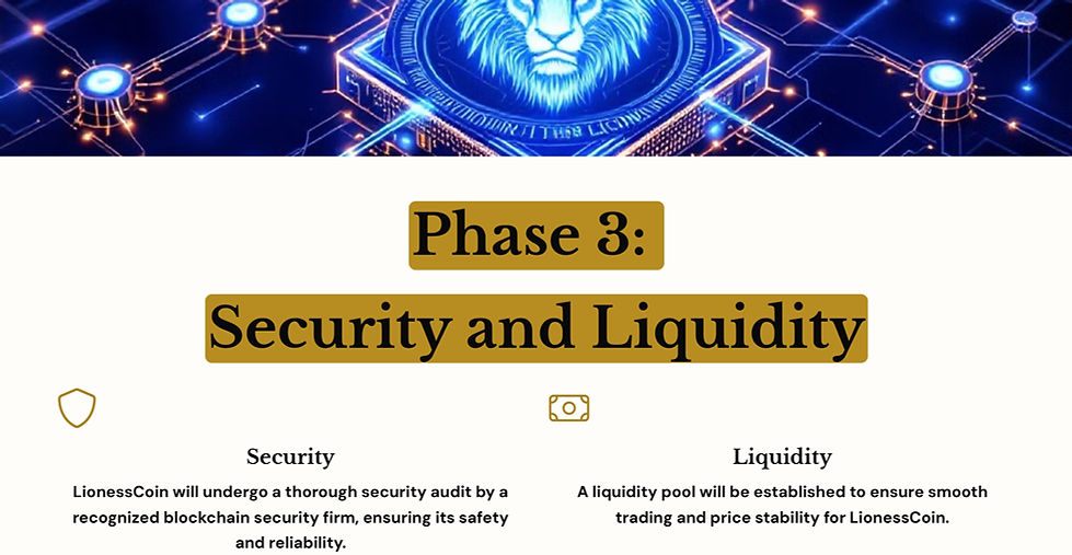 LionessCoin-Roadmap_page-0004.jpg