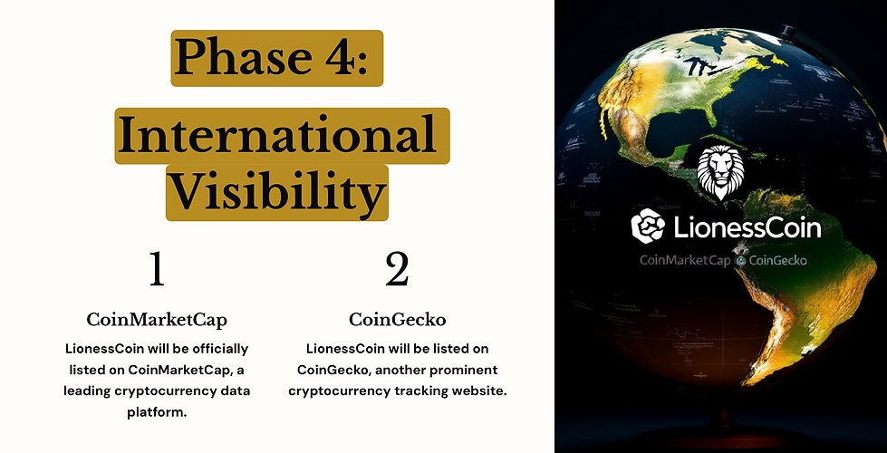 LionessCoin-Roadmap_page-0005.jpg