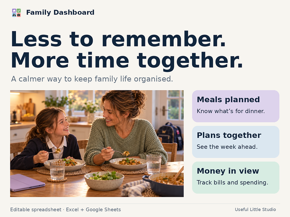 Thumbnail: Family Dashboard Spreadsheet | Ultimate Family Organiser 