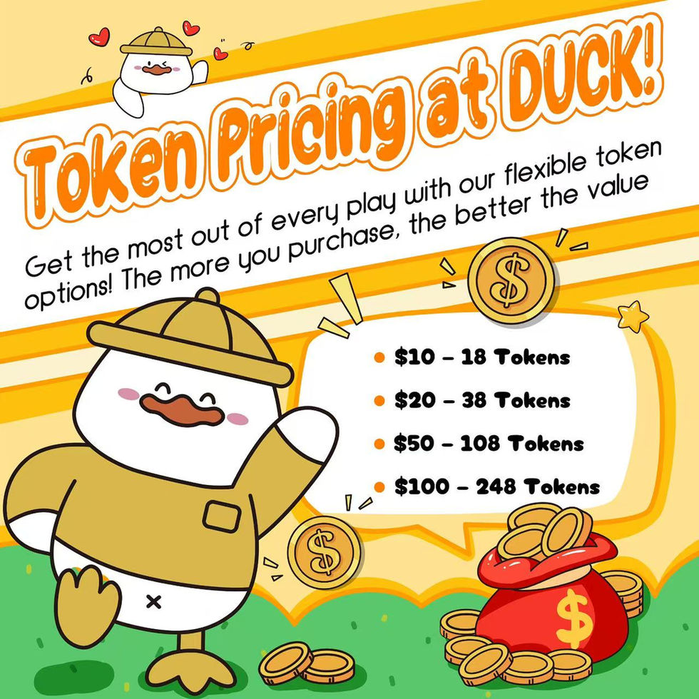 Token Prices