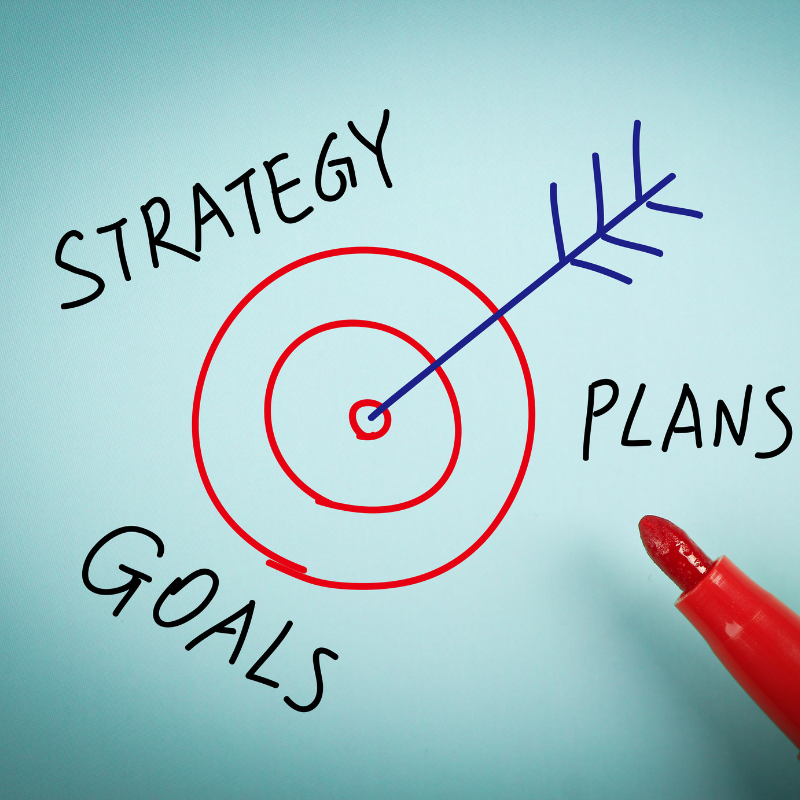 Al Objective How to Write Strategic Objectives? (Expert Insights)