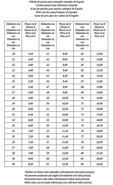 Armações Armadas de 8 guias.jpg