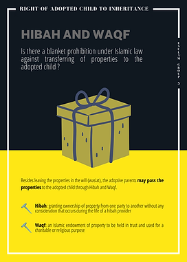 Hibah and Waqf.png