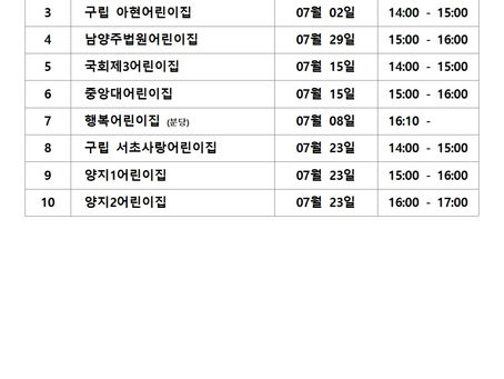 [2025년 1차 위생컨설팅] 