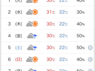 しばらく札幌も猛暑に…