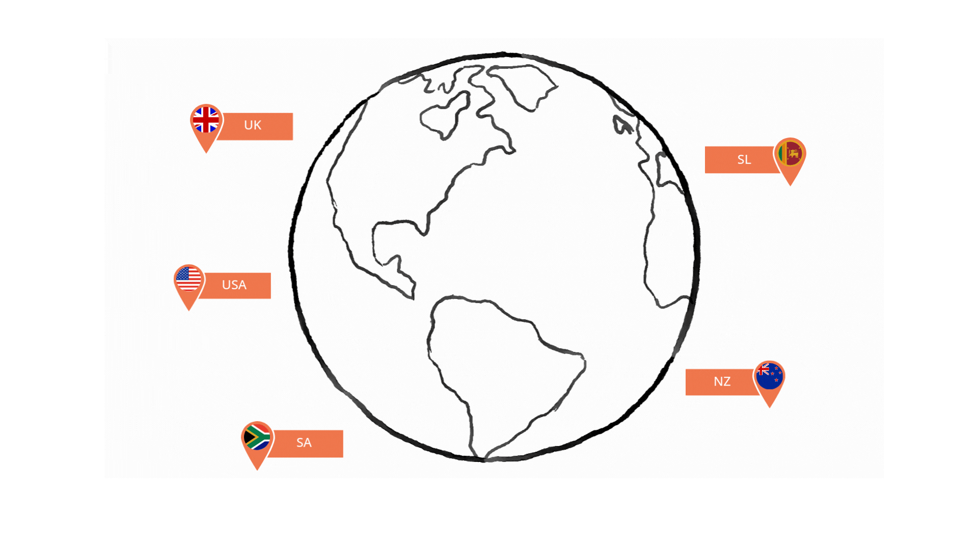 5 Locations Globe.gif