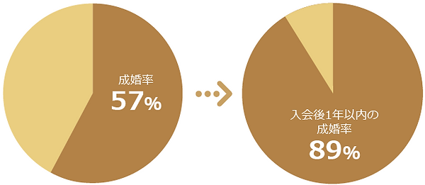 スクリーンショット 0003-01-27 9.58.04.png