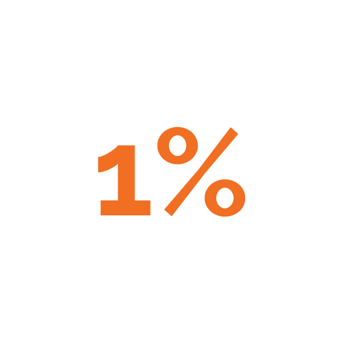 99.7%.gif