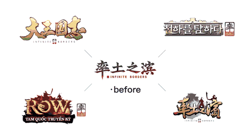 Multilingual wordmarks, before and after unification