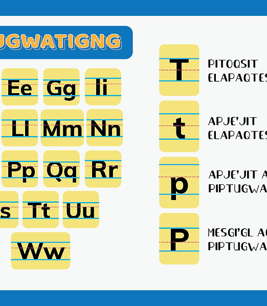 Gnugwatigng / Gnugwatign V01
