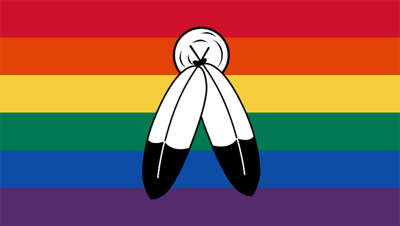 Pride Walk 2022