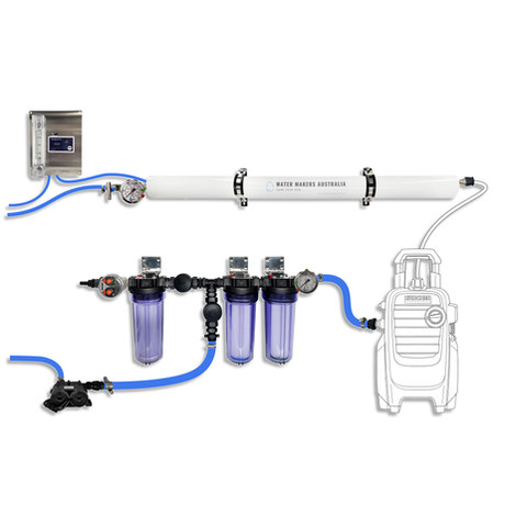 Single membrane marine water maker with pre-filters, feed pump and control panel.