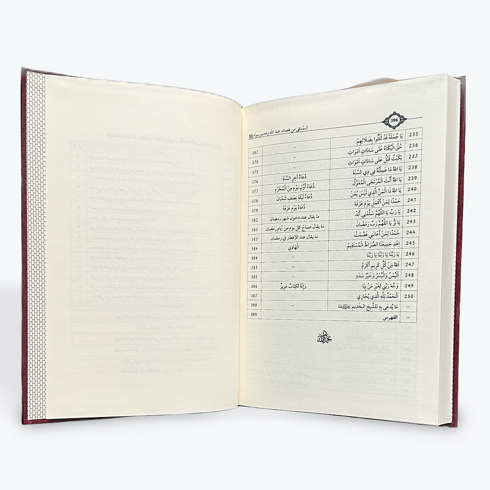 Miniature : MAJMUHA AL MUNTAQA
