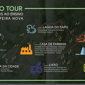 Segunda Imersão da Residência Docente nas Escolas Municipais de Feira Nova em 2019