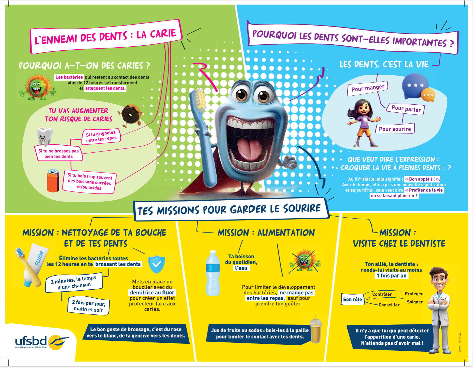 Affiche 10 ans (lot de 10 affiches)