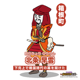 図鑑 坂東武士キャラクター