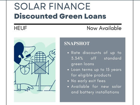 Discounted Green Loans