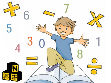 4º grado: Situaciones de reparto