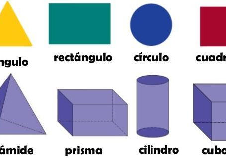 4º grado: Pistas para describir figuras