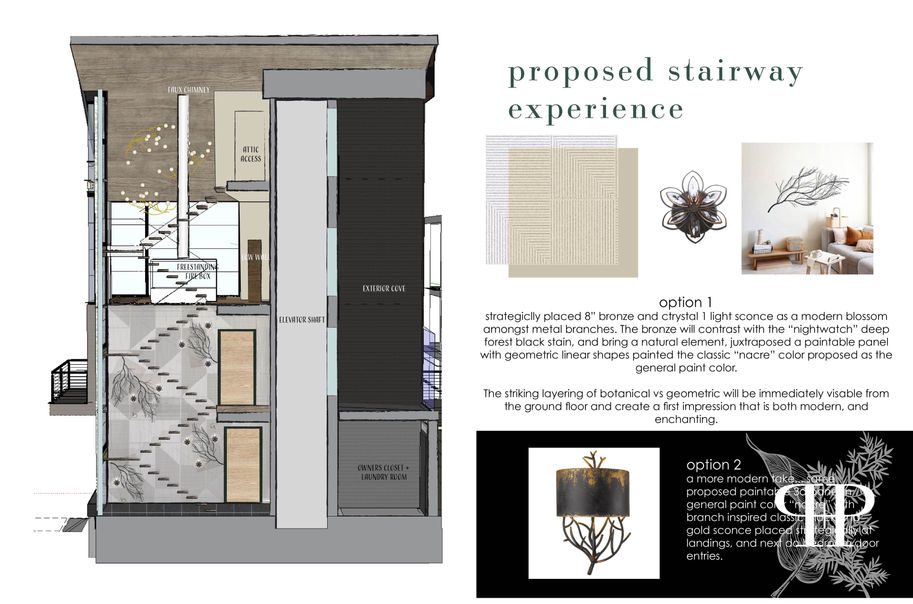 P+P Copyright Norway Spruce 15 Staircase Feature.jpeg