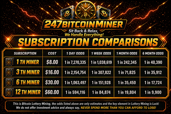 comp-chart.PNG