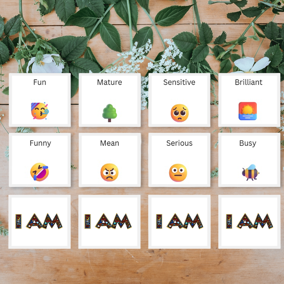 Identity Card Sort