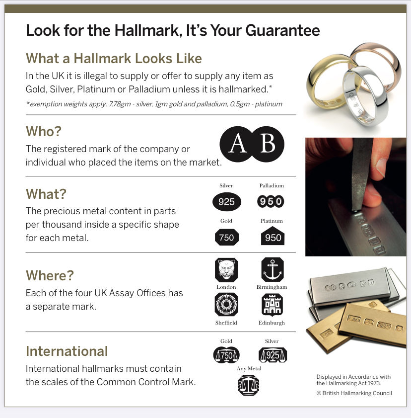 Thumbnail: HALLMARK NOTICE