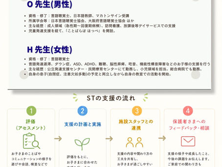 言語聴覚士さんによる支援が始まります。