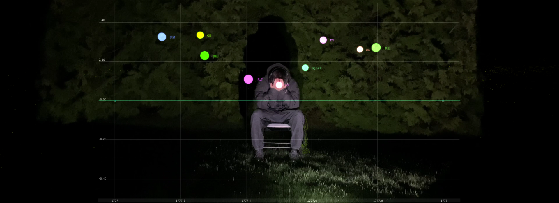 Interview process screenshot 02