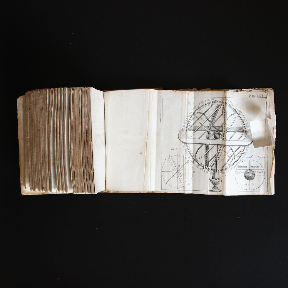 Thumbnail: Full 3 Vol. Science, Geocentric Astrology, Philosophy Books, Vellum, Venice 1768