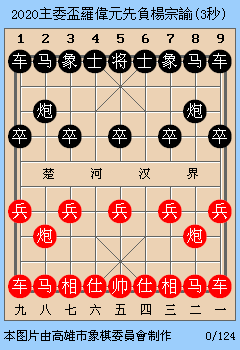 2020主委盃羅偉元先負楊宗諭(3秒).gif