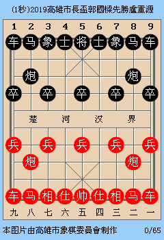 2019高雄市第十屆市長盃全國象棋錦標賽第一輪第二桌郭國樑紅勝盧重源(1秒).g