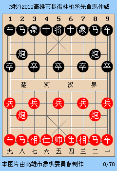 2019高雄市第十屆市長盃全國象棋錦標賽第二輪第三桌林柏丞先負馬仲威(3秒).g