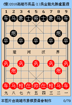 2018高雄市長盃(1)吳金龍先勝盧重源(慢).gif