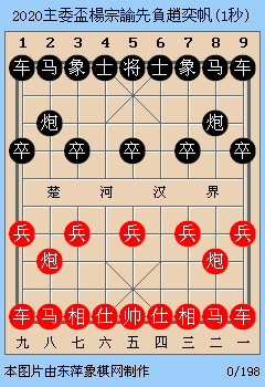 2020主委盃楊宗諭先負趙奕帆(1秒).gif