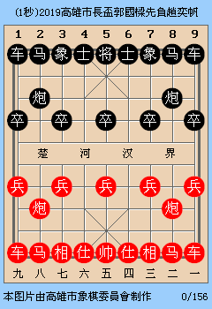 2019高雄市第十屆市長盃全國象棋錦標賽第二輪第一桌郭國樑先負趙奕帆(1秒).g