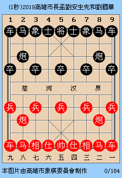 2019高雄市第十屆市長盃全國象棋錦標賽第二輪第二桌劉安生先和劉國華(1秒).g
