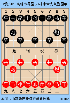 2018高雄市長盃(2)林中貴先負劉國華（慢).gif