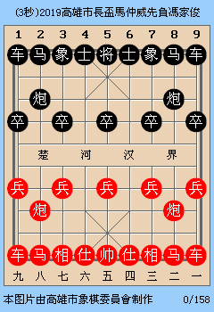 2019高雄市長盃馬仲威先負馮家俊(3秒).gif