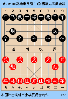 2018高雄市長盃(3)劉國華先和吳金龍(快).gif
