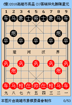 2018高雄市長盃(3)張瑞祥先勝陳星元(慢).gif