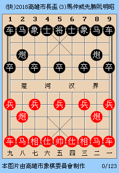 2018高雄市長盃(3)馬仲威先勝阮明昭(快).gif