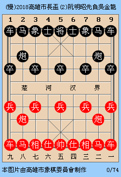 2018高雄市長盃(2)阮明昭先負吳金龍(慢).gif