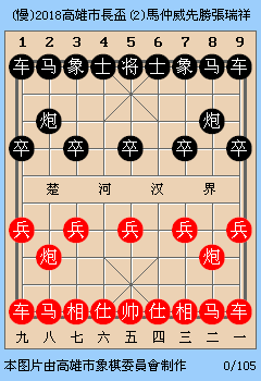 2018高雄市長盃(2)馬仲威先勝張瑞祥(慢).gif