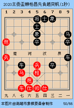 2020主委盃賴柏昌先負趙奕帆(1秒).gif