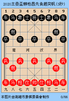 2020主委盃賴柏昌先負趙奕帆(3秒).gif